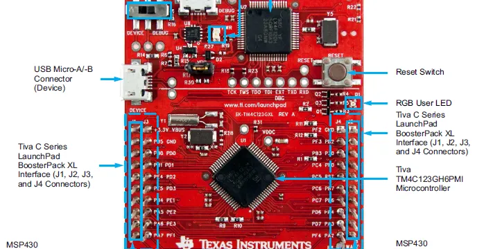 TM4C123 LaunchPad Not Recognized by USB — Fixed